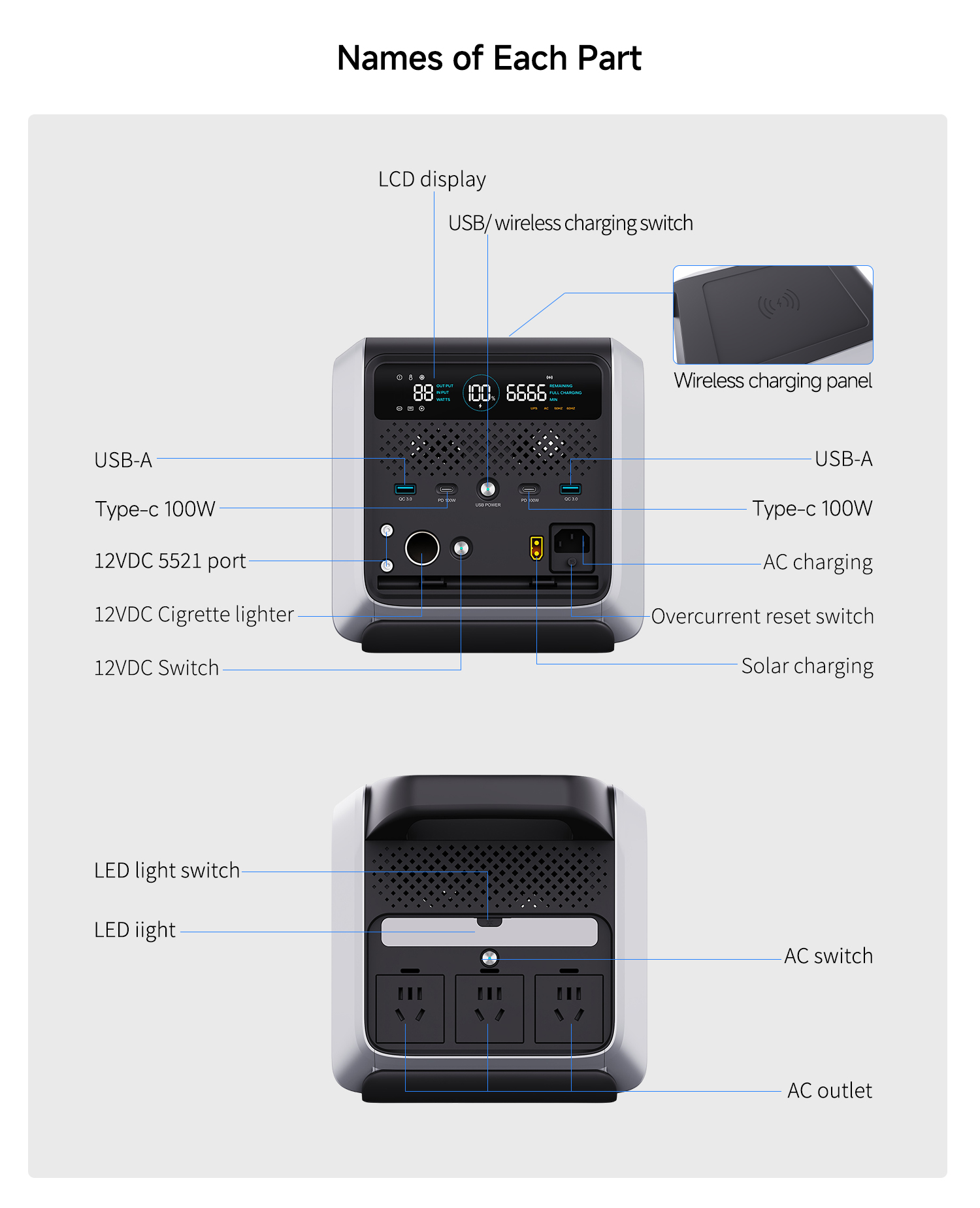 OMMO OM-600 Portable Power Stations | 600W 512Wh